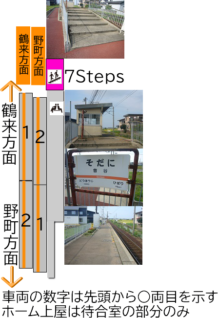 北陸鉄道曽谷駅構内図