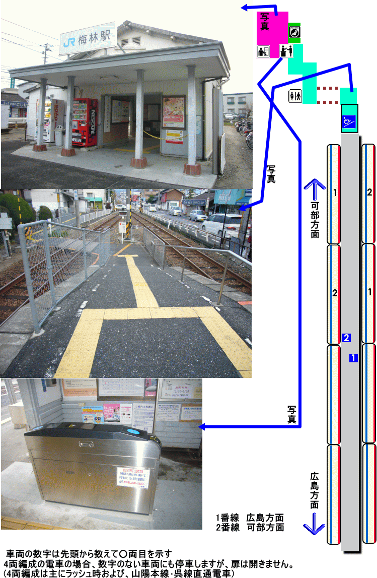 可部線梅林駅構内図