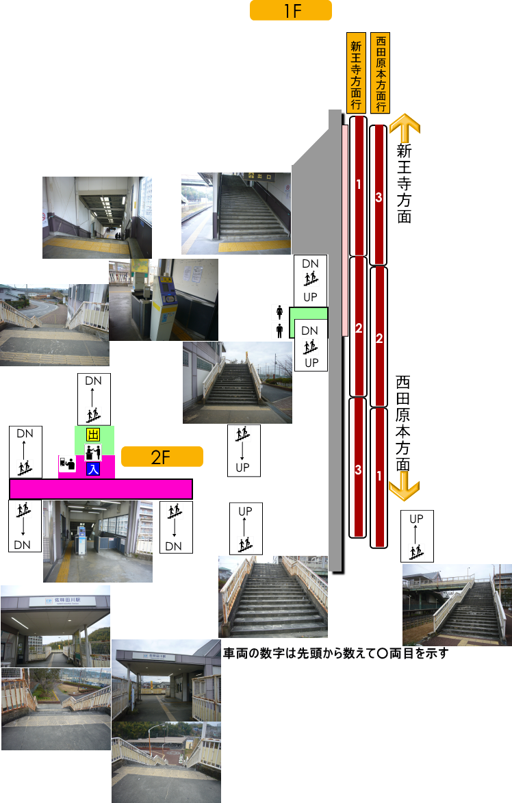 近鉄佐味田川駅構内図