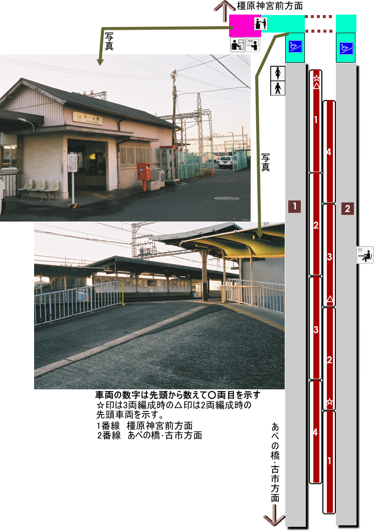 近鉄駒ヶ谷駅構内図