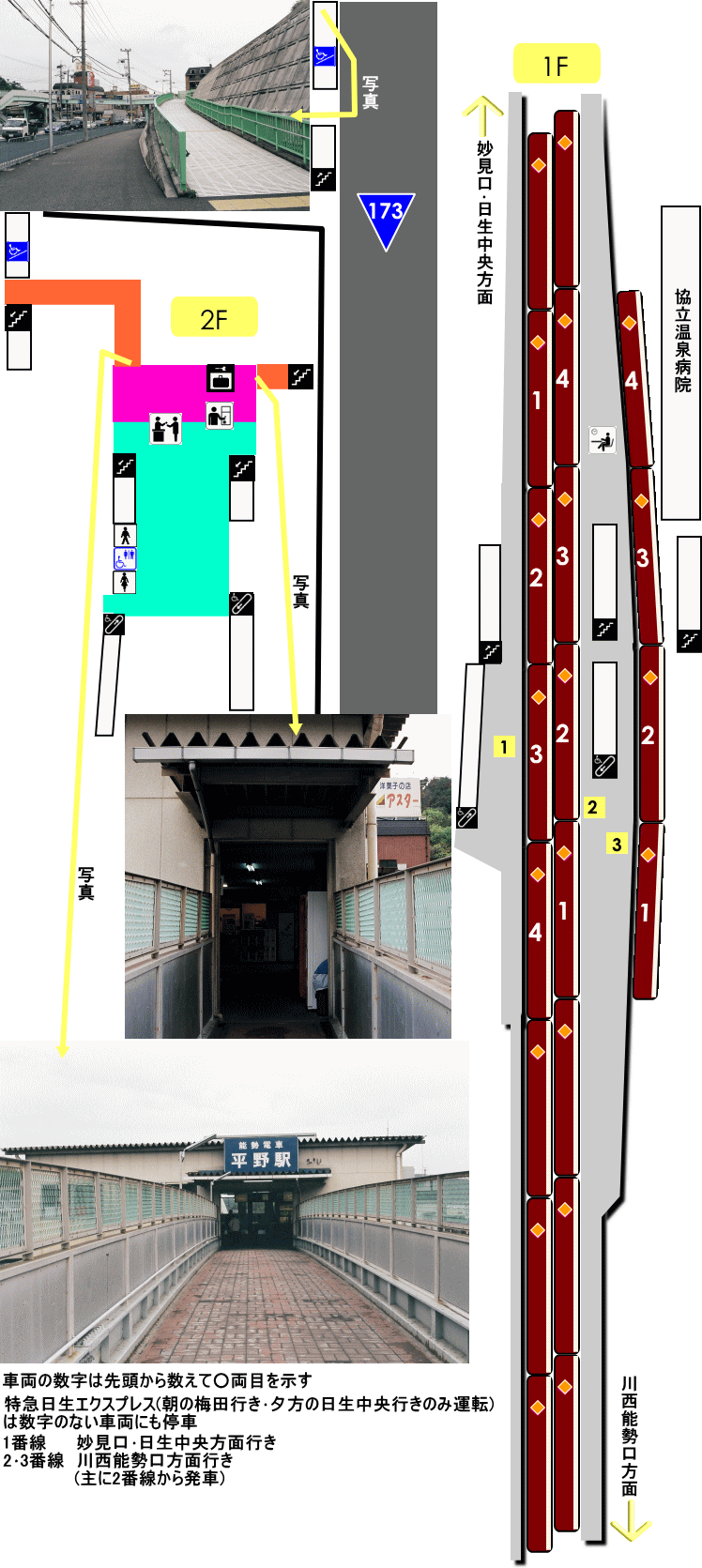 能勢電平野駅構内図