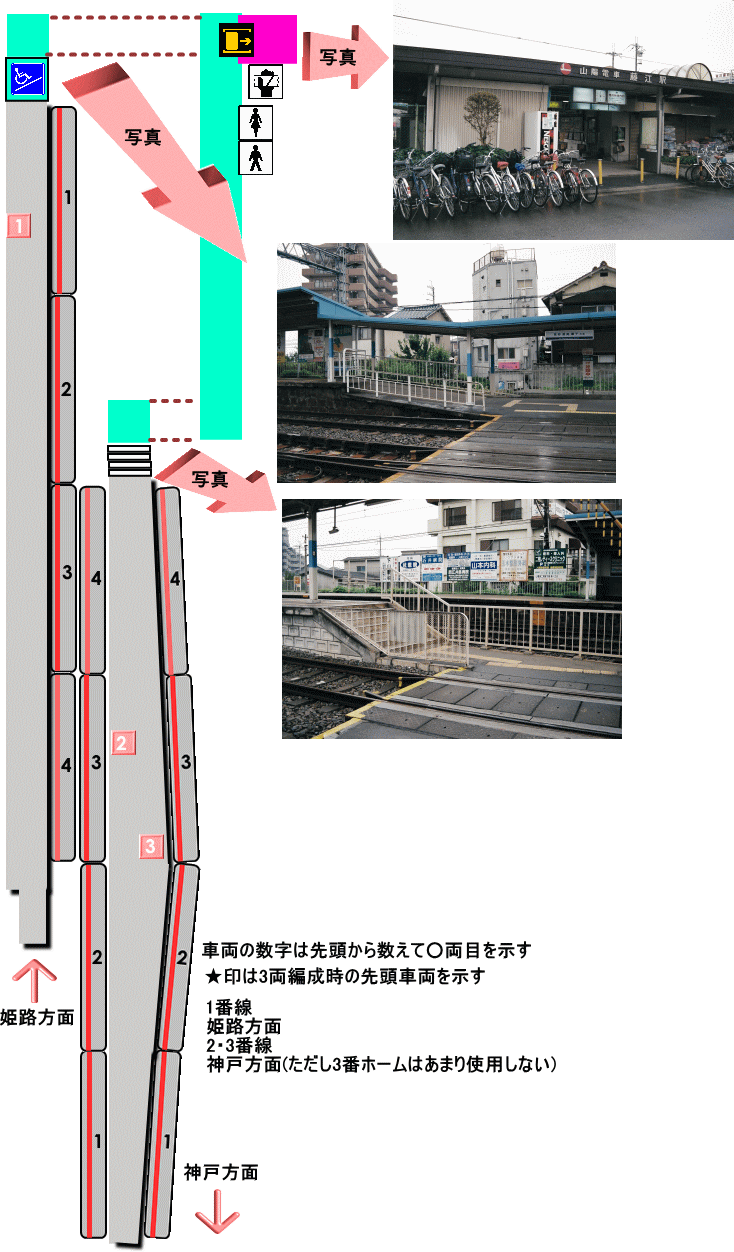 山陽藤江駅構内図