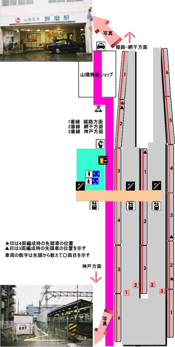 山電飾磨駅構内図